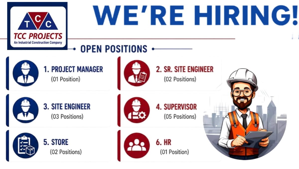 TCC Projects Recruitment 2026