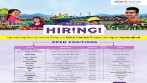 AdaniConneX Recruitment Drive 2026