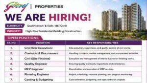 Godrej Properties Recruitment 2026