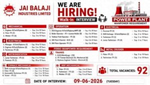 Jai Balaji Group Recruitment 2026