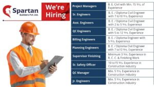 Spartan Builders Pvt Ltd Hiring