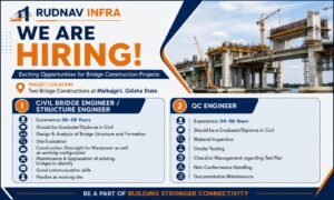 Rudnav Infra Recruitment 2026
