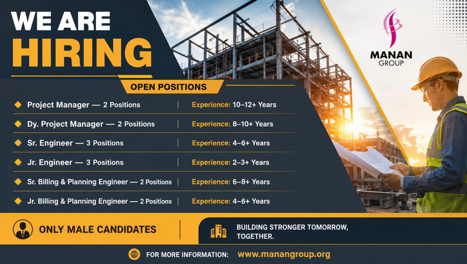 Manan Group Recruitment 2026