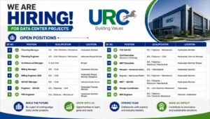 Exciting Career Opportunities with URC Construction