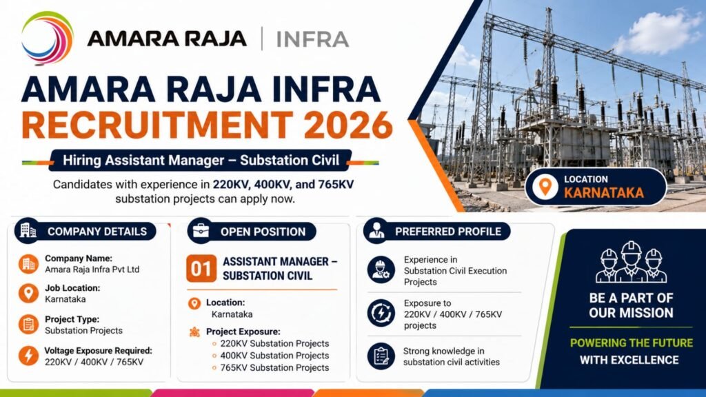Amara Raja Infra Recruitment 2026