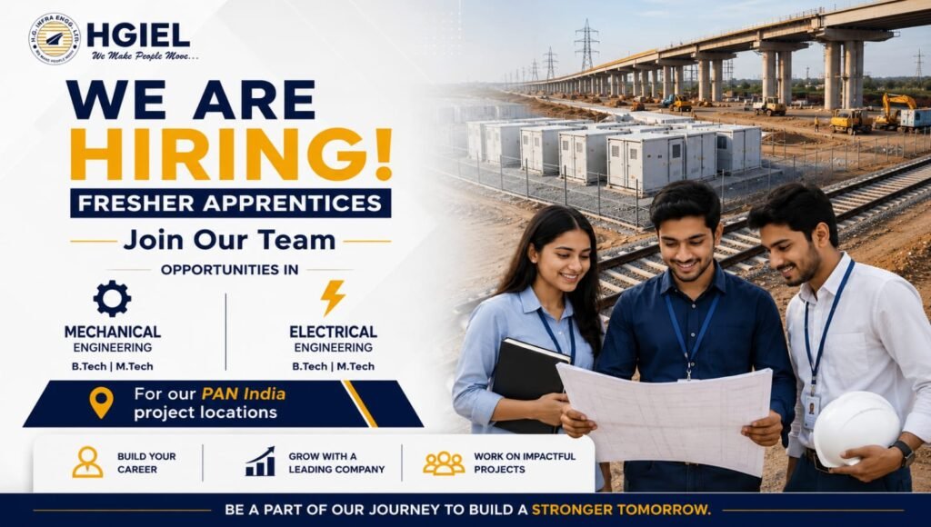 HGIEL Fresher Apprentice Recruitment 2026
