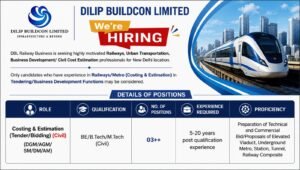 Dilip Buildcon Limited Hiring