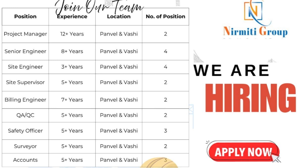 Nirmiti Group Recruitment 2026