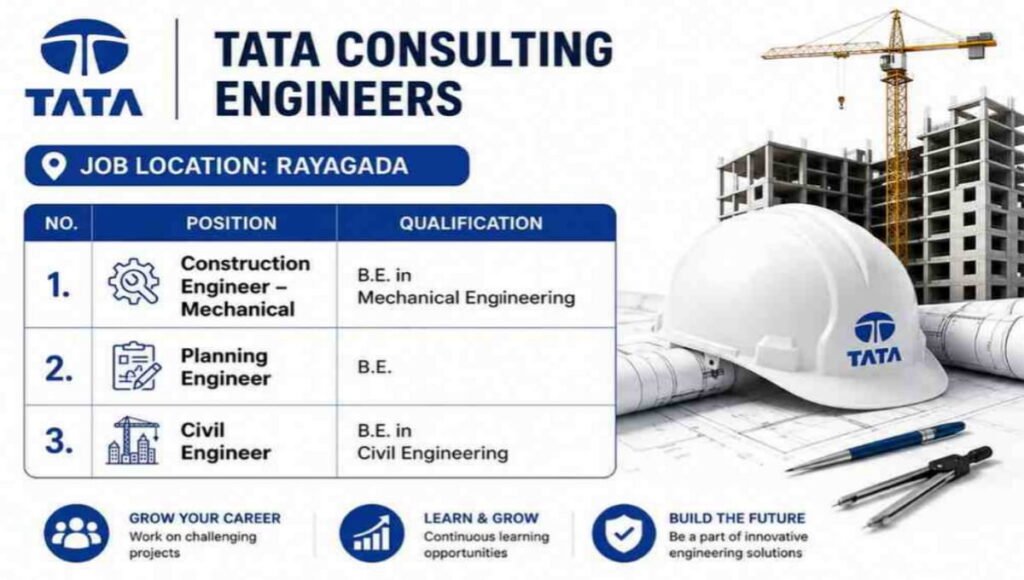 Tata Consulting Engineers Jobs 2026
