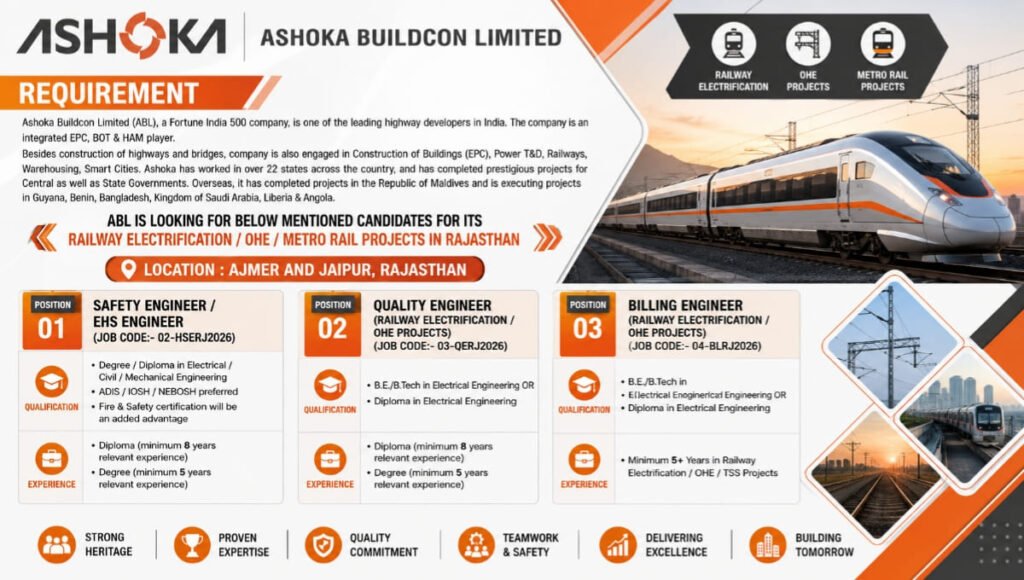 Ashoka Buildcon Limited Recruitment 2026
