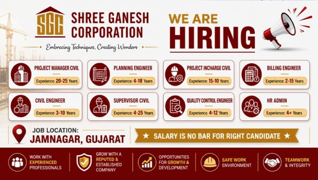 Shree Ganesh Corporation Vacancy 2026