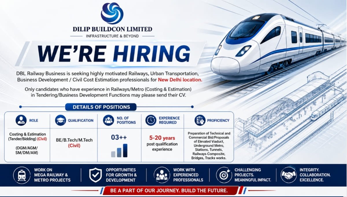 Dilip Buildcon Limited Recruitment 2026