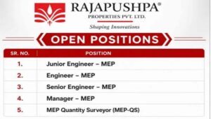 Rajapushpa Properties Pvt Ltd Hiring 2026