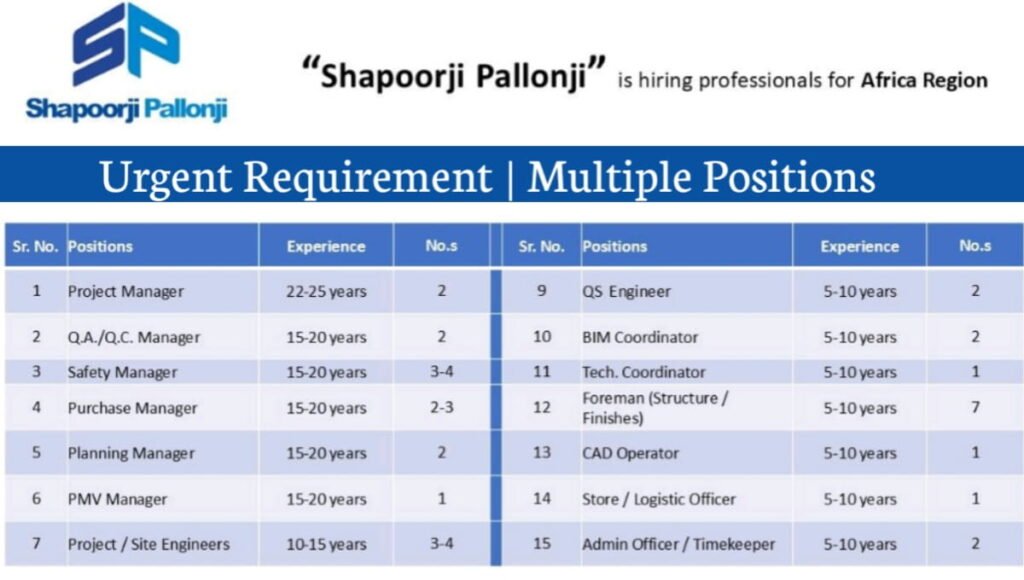 Shapoorji Pallonji Mideast LLC Urgent Hiring