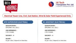 Hi Tech Transpower Pvt Ltd Hiring