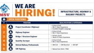 MSV Group Recruitment 2026