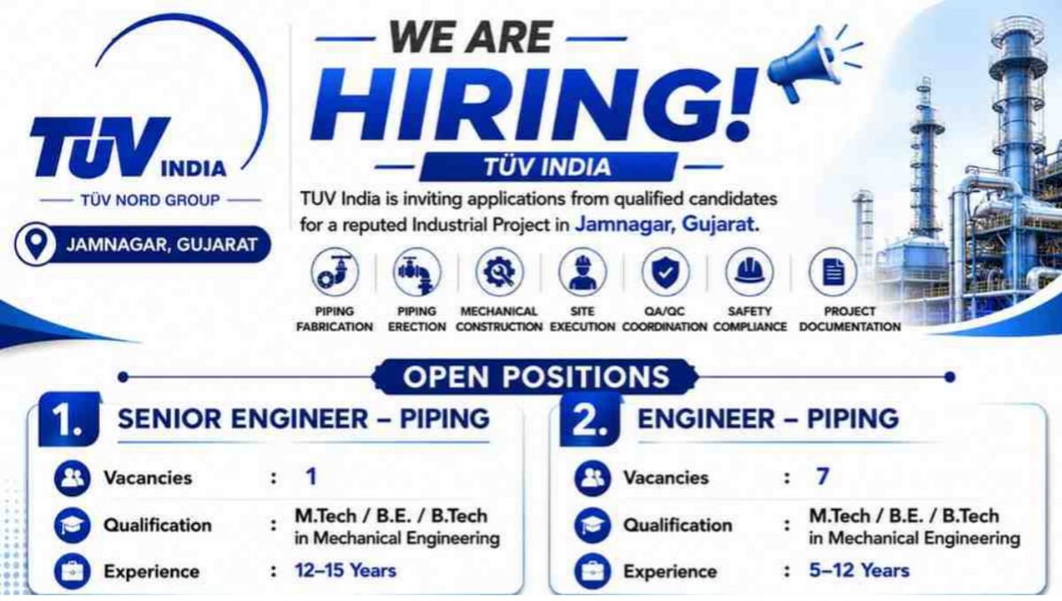 TUV India Recruitment 2026
