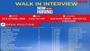 M2K Group Walk-In Interviews 2026