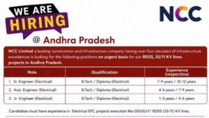 NCC Limited Careers Opportunity