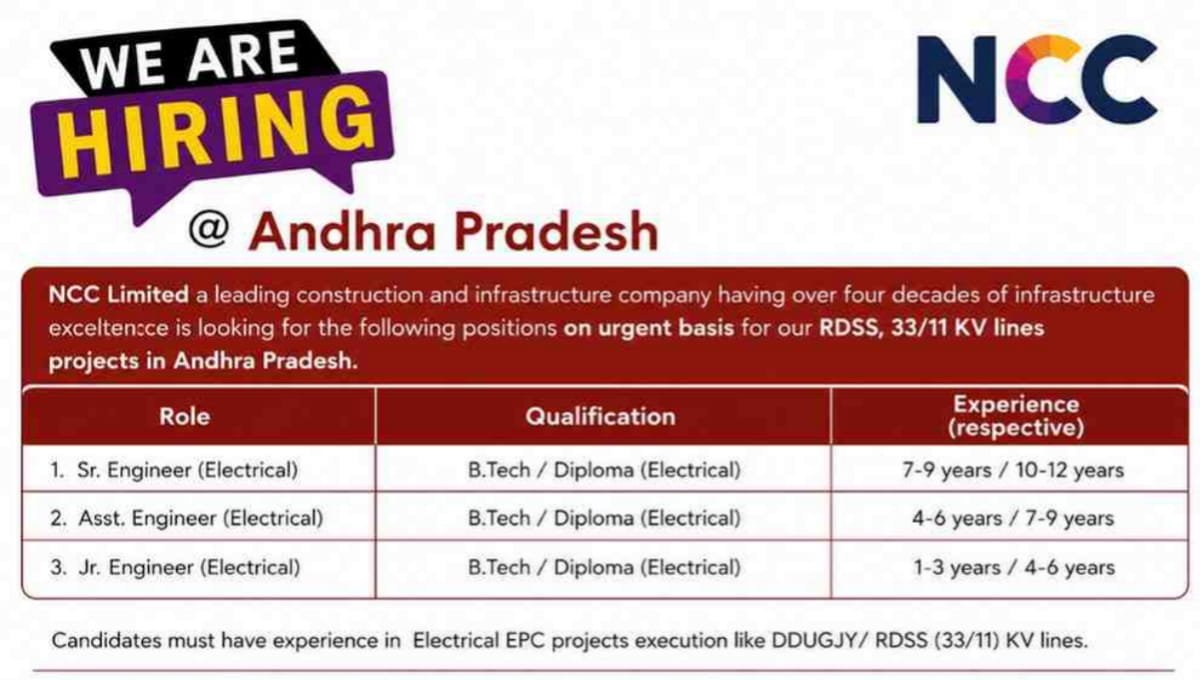 NCC Limited Careers Opportunity