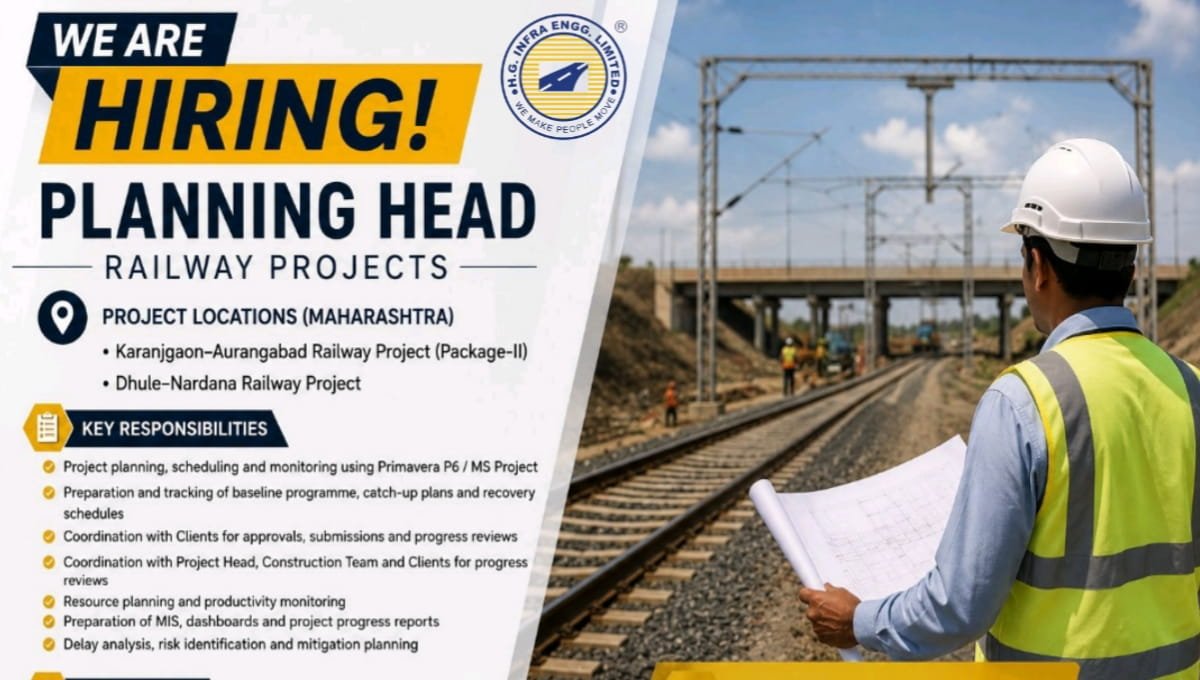 HG Infra Engineering Hiring