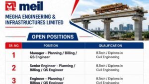 Megha Engineering & Infrastructure Hiring