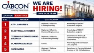 Cabcon India Limited Urgent Requirement