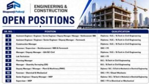 Shapoorji Pallonji Engineering & Construction Hiring