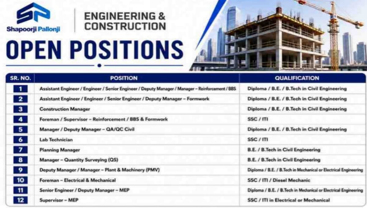 Shapoorji Pallonji Engineering & Construction Hiring