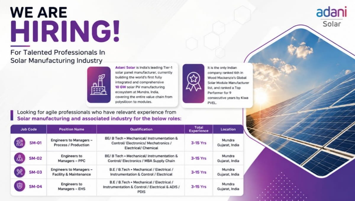Latest Solar Industry Jobs 2026