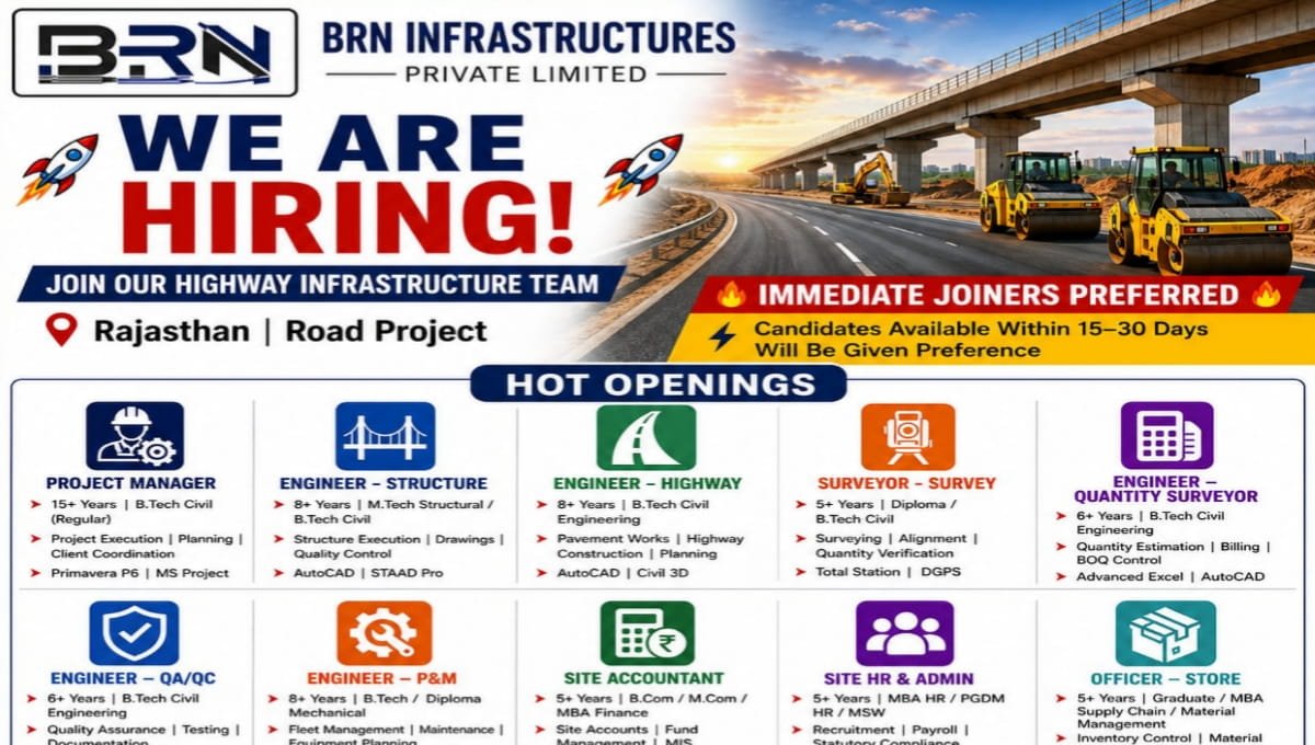 BRN Infrastructure Pvt Ltd Vacancy