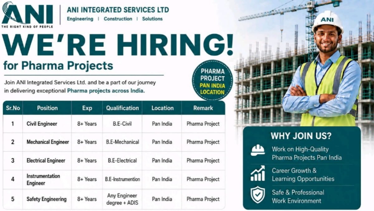 ANI Integrated Services Ltd Hiring 2026