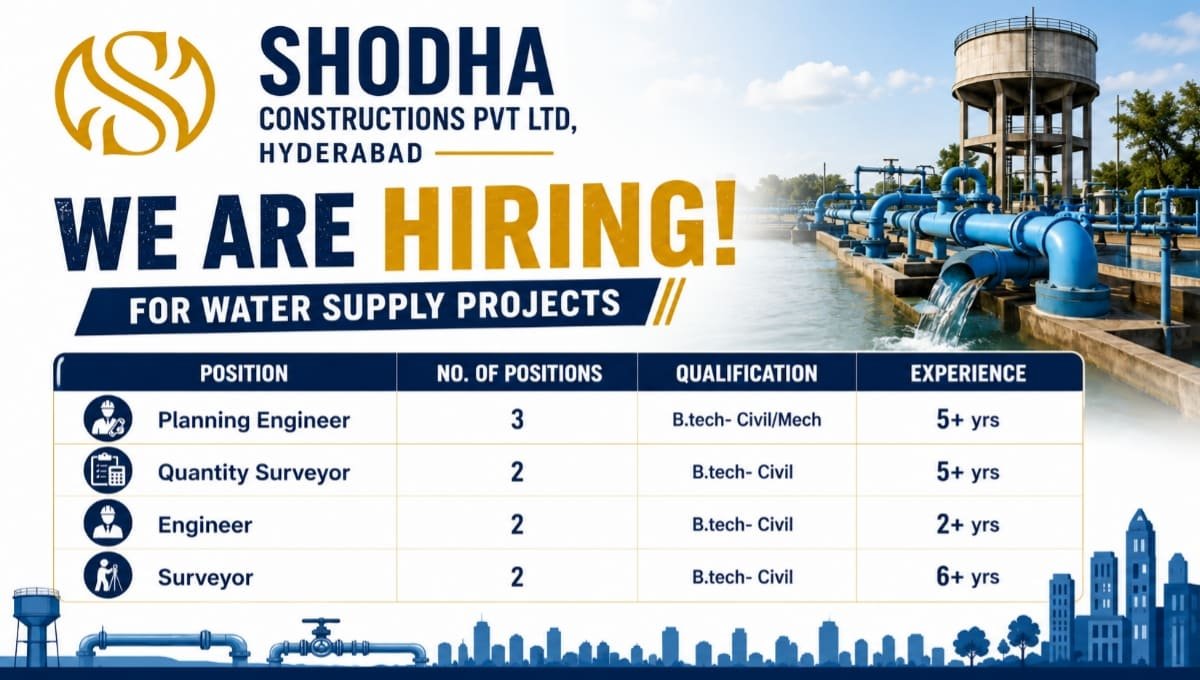 Shodha Constructions Recruitment 2026