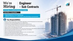 SJ Contracts Recruitment 2026