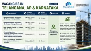 Shapoorji Pallonji Walk-In Interview