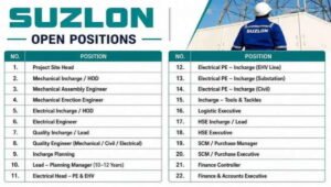 Suzlon Recruitment Drive 2026