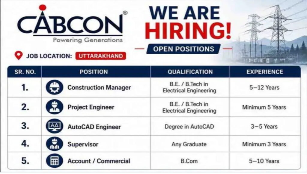 Cabcon India Limited Recruitment 2026