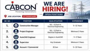 Cabcon India Limited Recruitment 2026