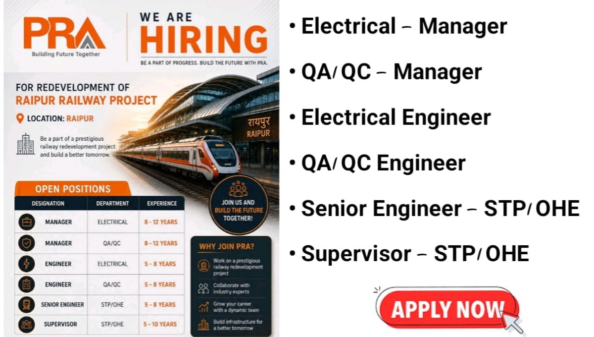 PRA India Pvt Ltd Hiring