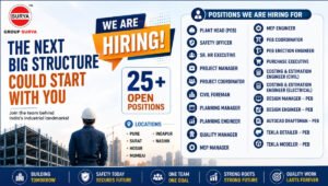 Group Surya Recruitment 2026