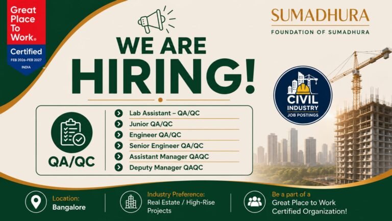 Sumadhura Group Recruitment 2026