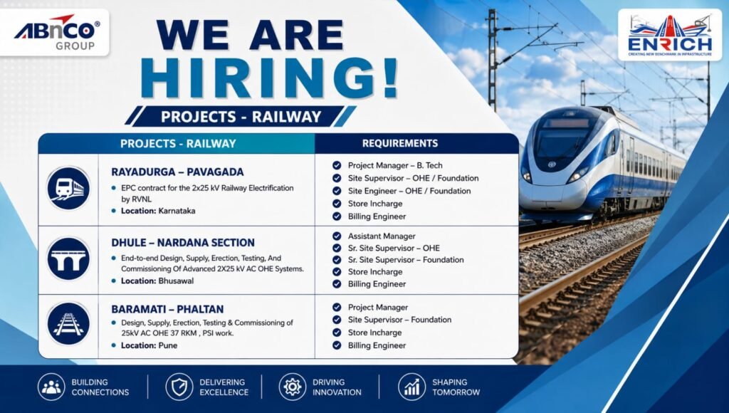 Enrich Infrastructure Railway Project Jobs 2026