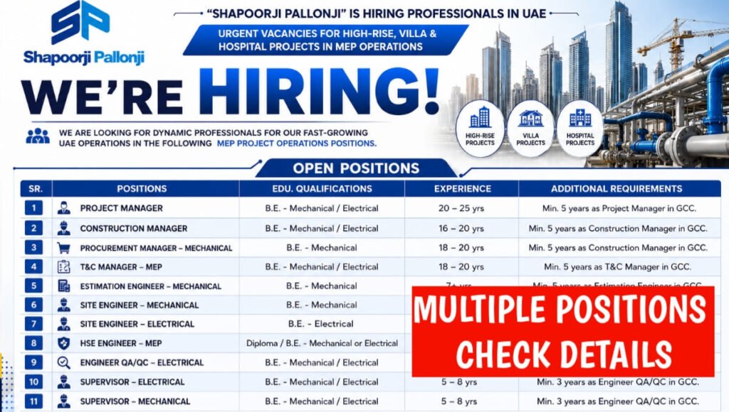 Shapoorji Pallonji UAE Recruitment 2026
