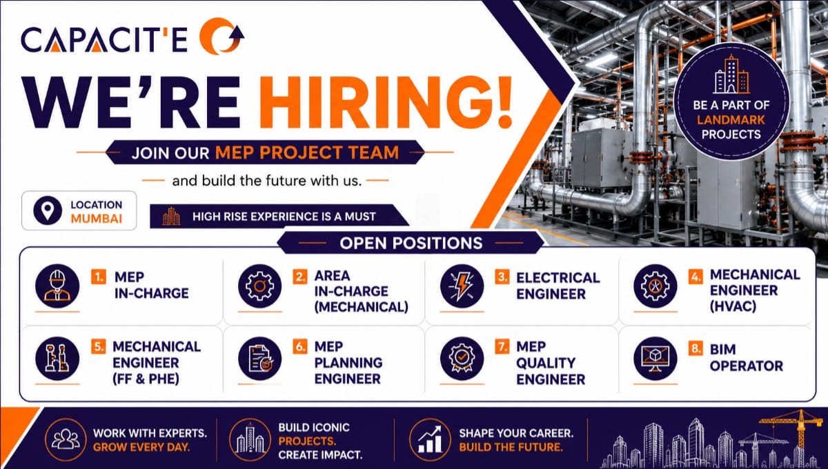 Capacite Hiring 2026