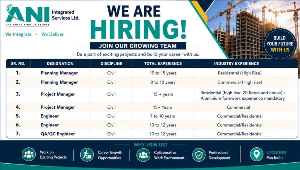 ANI Integrated Services Ltd Recruitment