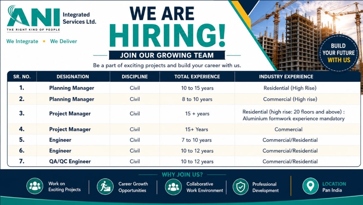 ANI Integrated Services Ltd Recruitment