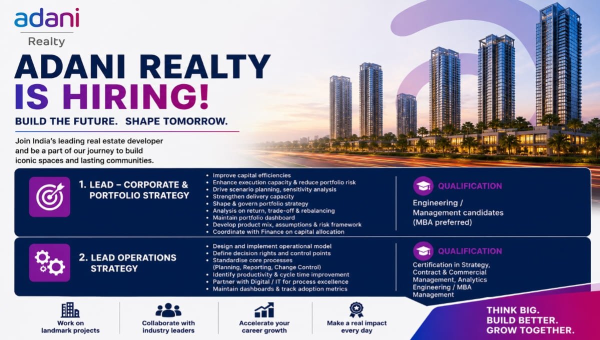 Adani Realty Job Vacancy 2026