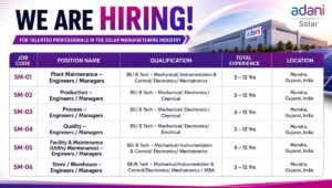 Adani Solar Recruitment 2026
