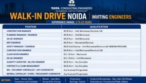 Tata Consulting Engineers Recruitment 2026