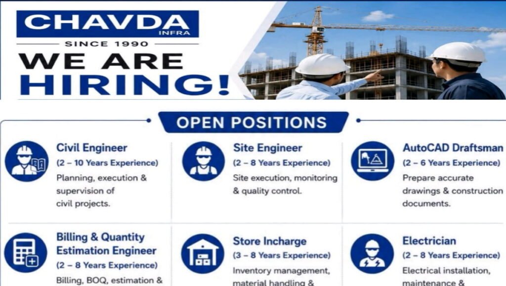Chavda Infra Ltd Recruitment 2026